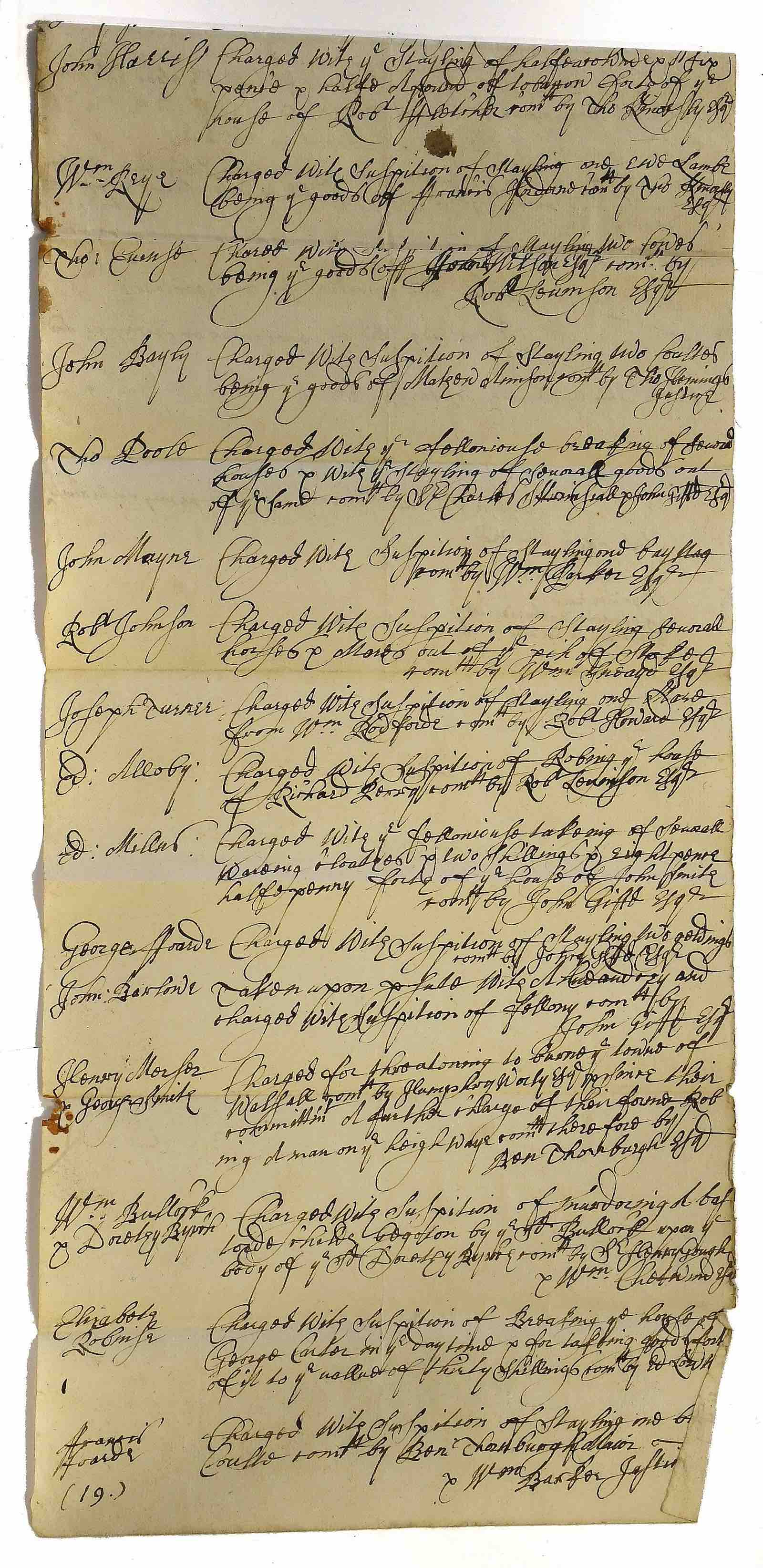 Stafford Gaol Calendars of Prisoners