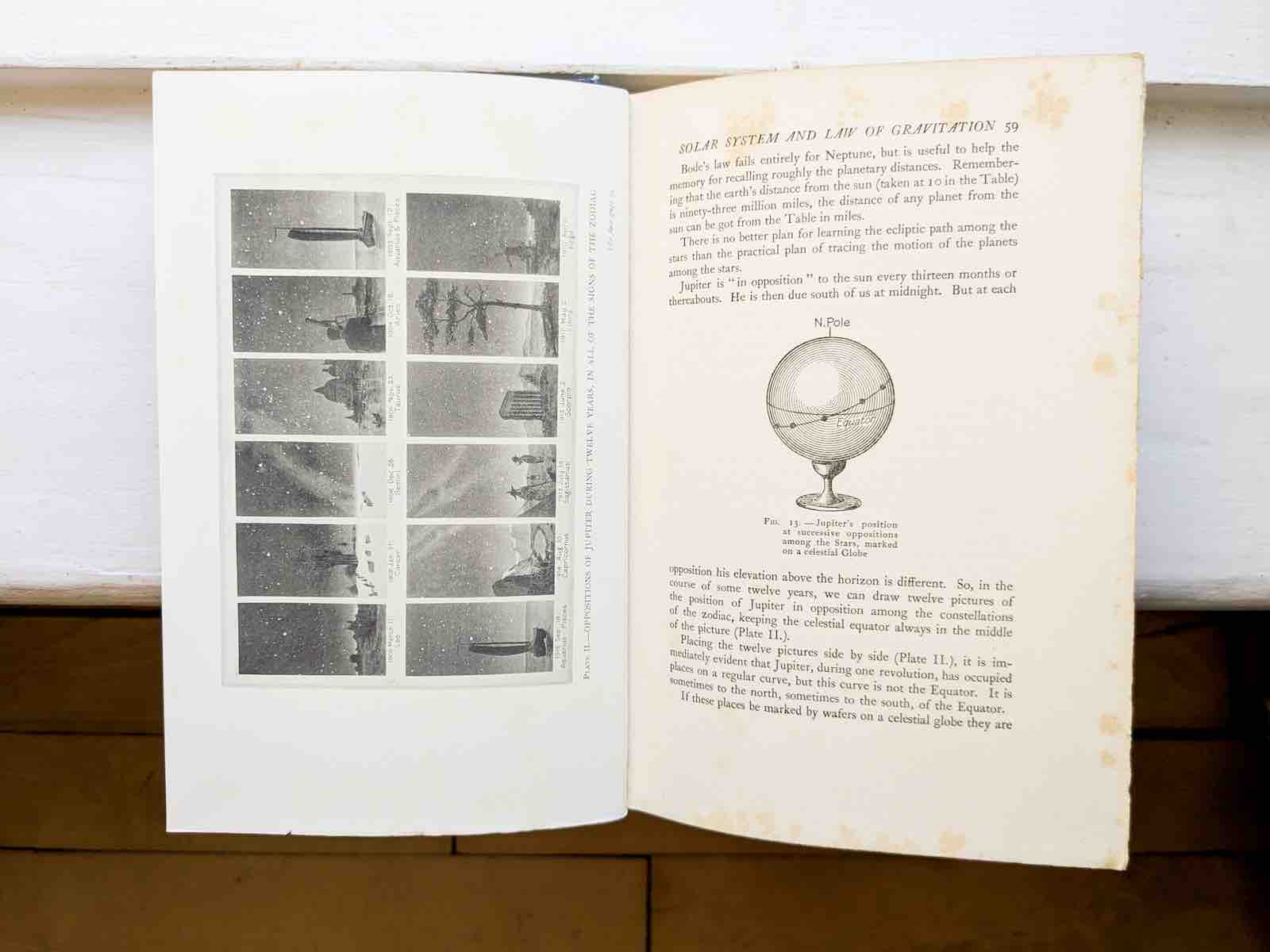 Illustrations from The Wonder and the Glory of the Stars ca. 1926