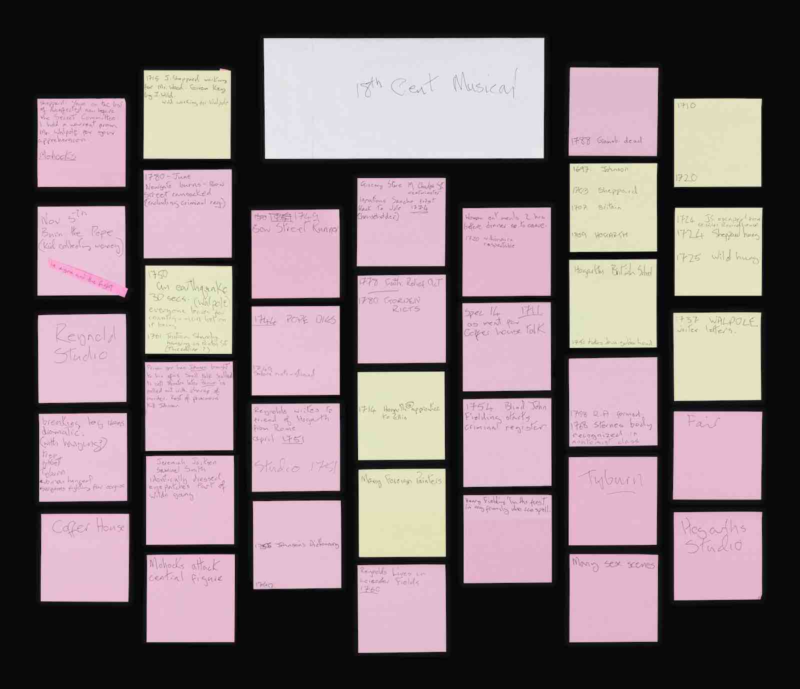 Bowie's post-it notes for The Spectator