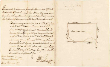 George Washington's handwritten land survey for his first employer