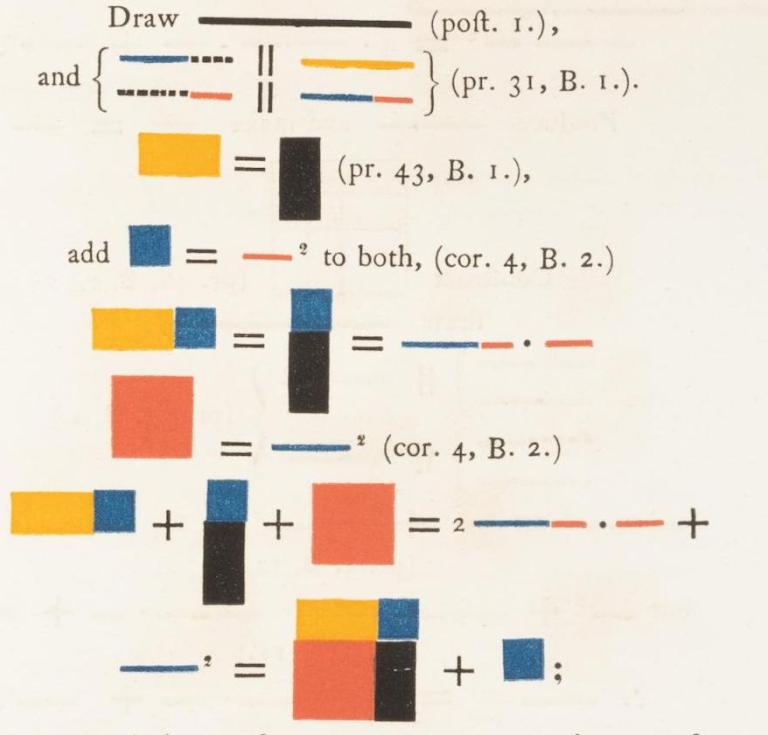 1847 Euclid's Elements