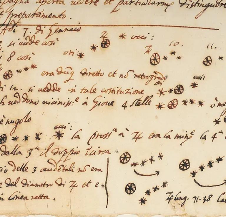 Forged Galileo manuscript